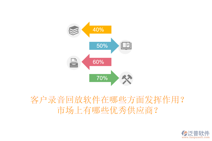 客戶錄音回放軟件在哪些方面發(fā)揮作用？市場(chǎng)上有哪些優(yōu)秀<a href=http://m.52tianma.cn/fanpupm/gysgl/ target=_blank class=infotextkey>供應(yīng)商</a>？