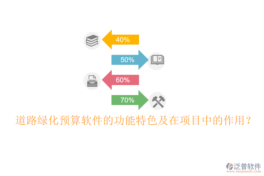 道路綠化預(yù)算軟件的功能特色及在項目中的作用？