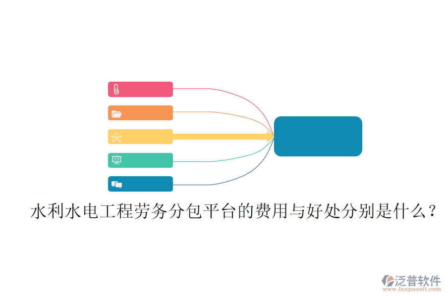 水利水電工程勞務(wù)分包平臺的費(fèi)用與好處分別是什么？