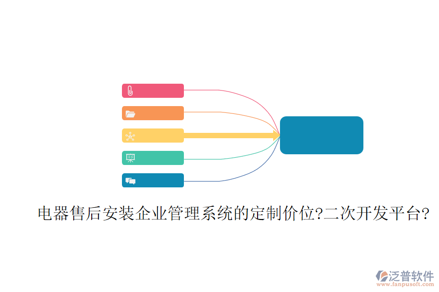 電器售后安裝企業(yè)管理系統(tǒng)的定制價(jià)位?<a href=http://m.52tianma.cn/Implementation/kaifa/ target=_blank class=infotextkey>二次開(kāi)發(fā)</a>平臺(tái)?