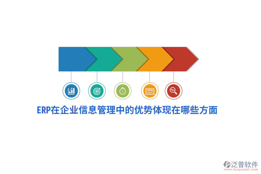 ERP在企業(yè)信息管理中的優(yōu)勢體現(xiàn)在哪些方面？