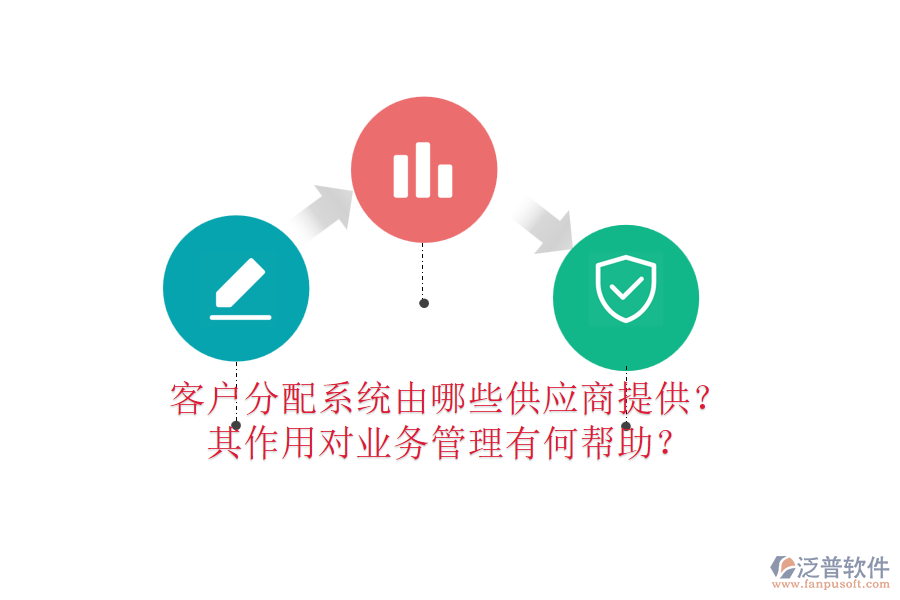 客戶分配系統(tǒng)由哪些供應商提供？其作用對<a href=http://m.52tianma.cn/gongsi/yw/ target=_blank class=infotextkey>業(yè)務管理</a>有何幫助？