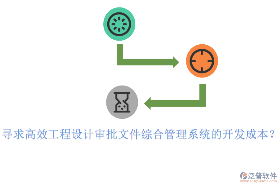 尋求高效工程設(shè)計(jì)審批文件綜合管理系統(tǒng)的開發(fā)成本？