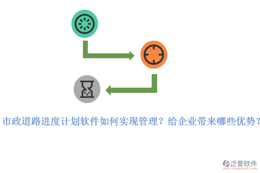 市政道路進度計劃軟件如何實現(xiàn)管理？給企業(yè)帶來哪些優(yōu)勢？