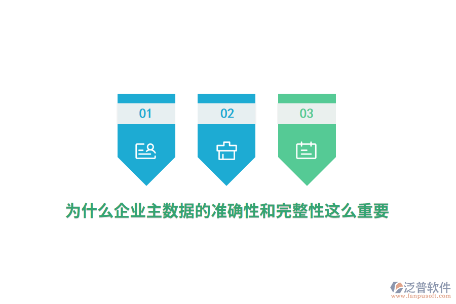 為什么企業(yè)主數(shù)據(jù)的準(zhǔn)確性和完整性這么重要？