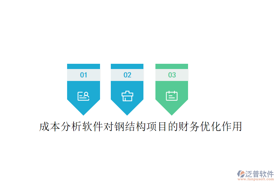 成本分析軟件對鋼結(jié)構(gòu)項目的財務(wù)優(yōu)化作用