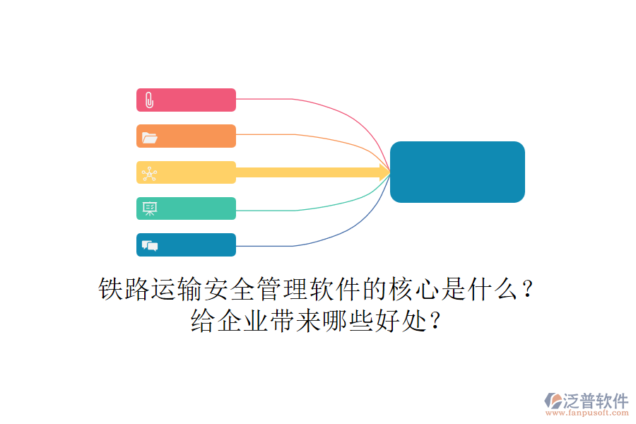 鐵路運(yùn)輸安全管理軟件的核心是什么？給企業(yè)帶來(lái)哪些好處？