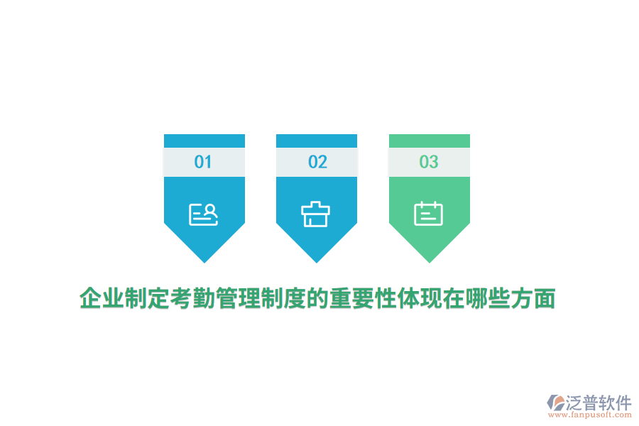 企業(yè)制定考勤管理制度的重要性體現(xiàn)在哪些方面？