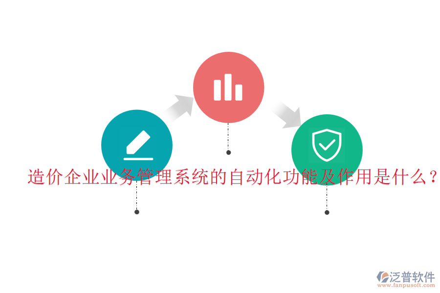 造價企業(yè)業(yè)務(wù)管理系統(tǒng)的自動化功能及作用是什么？