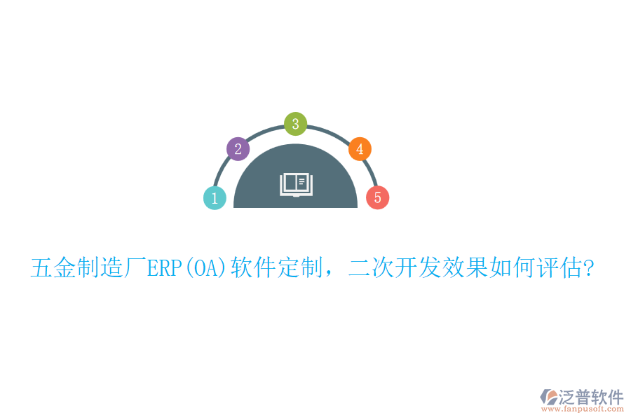 五金制造廠ERP(OA)軟件定制，<a href=http://m.52tianma.cn/Implementation/kaifa/ target=_blank class=infotextkey>二次開發(fā)</a>效果如何評(píng)估?