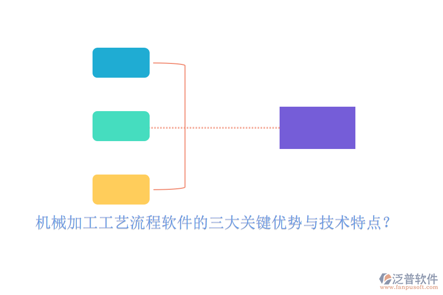 機(jī)械加工工藝流程軟件的三大關(guān)鍵優(yōu)勢與技術(shù)特點？