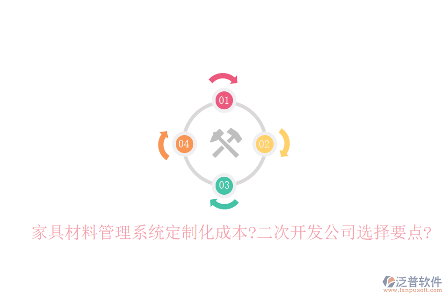 家具材料管理系統(tǒng)定制化成本?<a href=http://m.52tianma.cn/Implementation/kaifa/ target=_blank class=infotextkey>二次開(kāi)發(fā)</a>公司選擇要點(diǎn)?