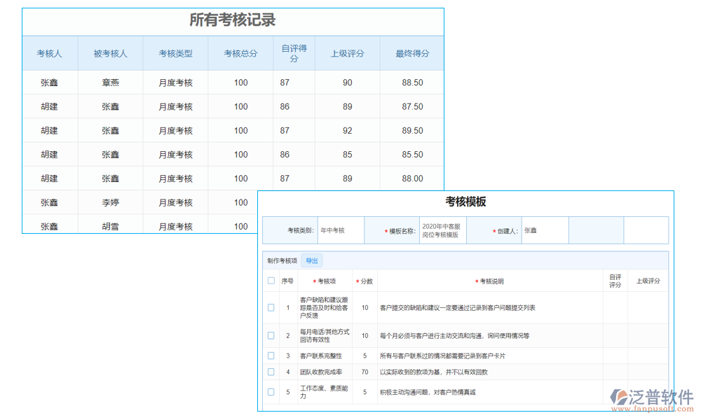 廣告代理crm客戶系統(tǒng)