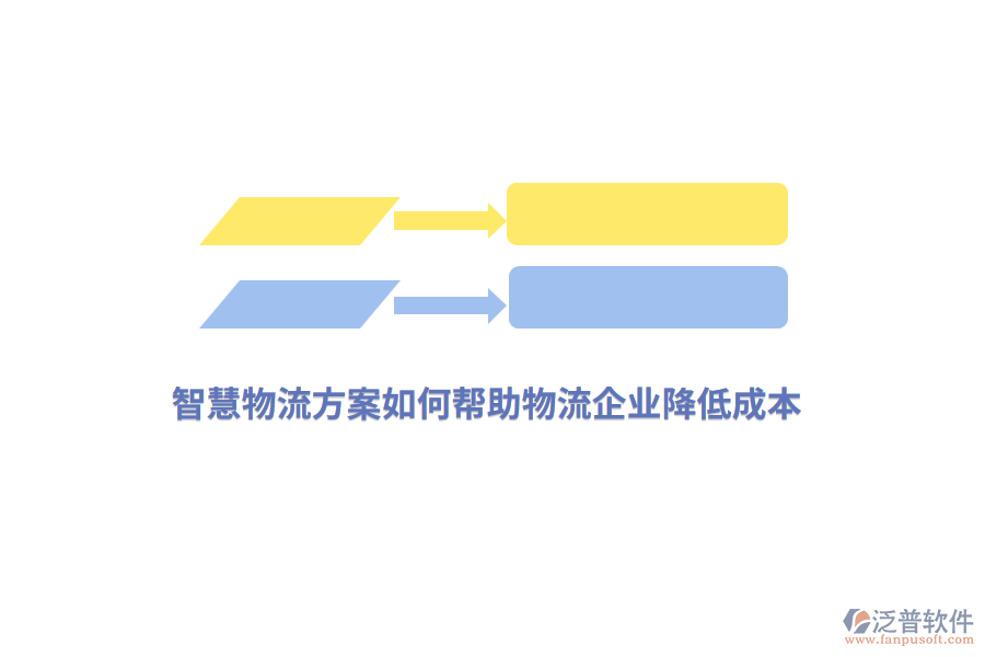 智慧物流方案如何幫助物流企業(yè)降低成本？