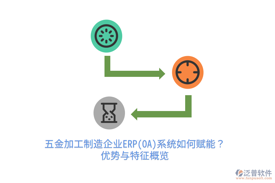 五金加工制造企業(yè)ERP(OA)系統(tǒng)如何賦能？優(yōu)勢與特征概覽