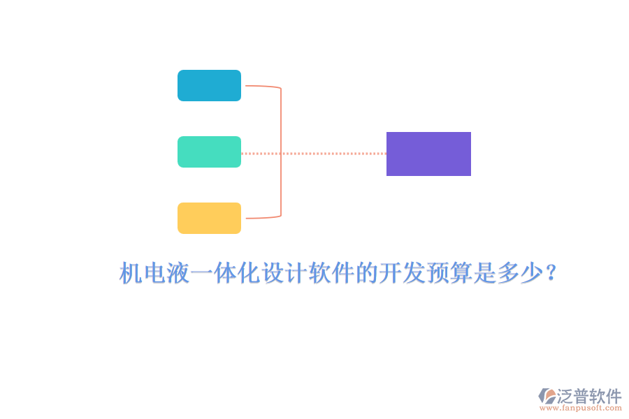 機(jī)電液一體化設(shè)計(jì)軟件的開(kāi)發(fā)預(yù)算是多少？