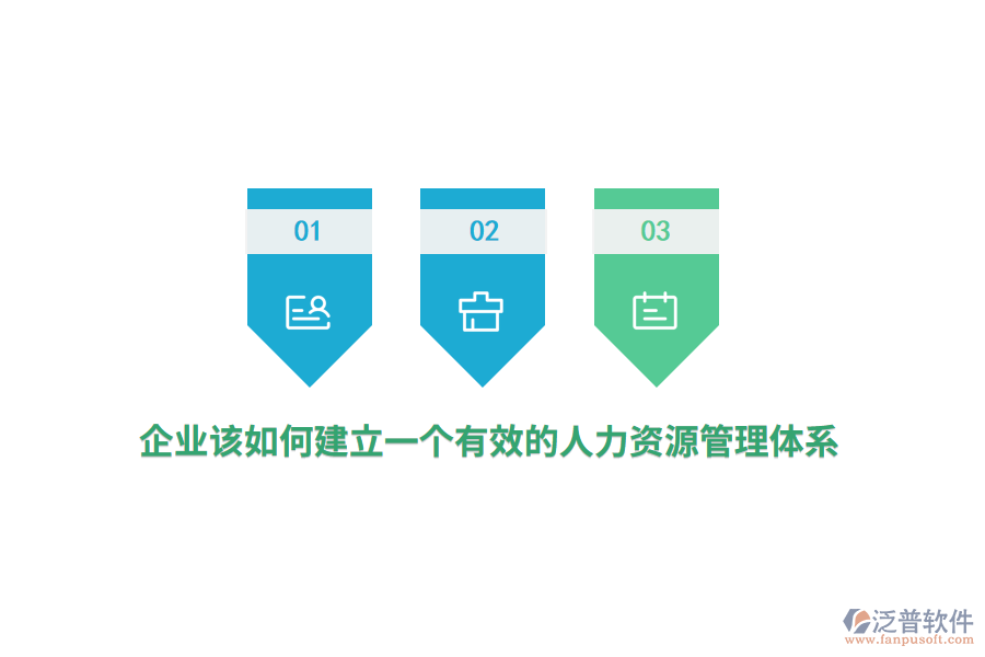 企業(yè)如何該建立一個(gè)有效的人力資源管理體系？