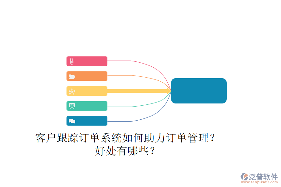 客戶跟蹤訂單系統(tǒng)如何助力訂單管理？好處有哪些？