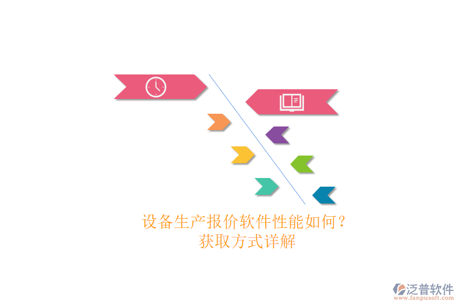 設備生產(chǎn)報價軟件性能如何？.png