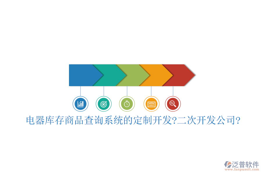 電器庫存商品查詢系統(tǒng)的定制開發(fā)?<a href=http://m.52tianma.cn/Implementation/kaifa/ target=_blank class=infotextkey>二次開發(fā)</a>公司?