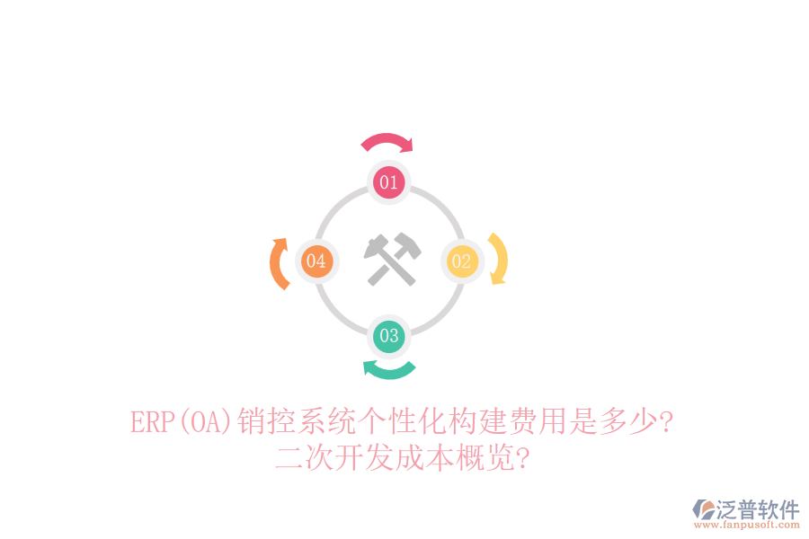 ERP(OA)銷控系統(tǒng)個性化構(gòu)建費(fèi)用是多少?二次開發(fā)成本概覽?