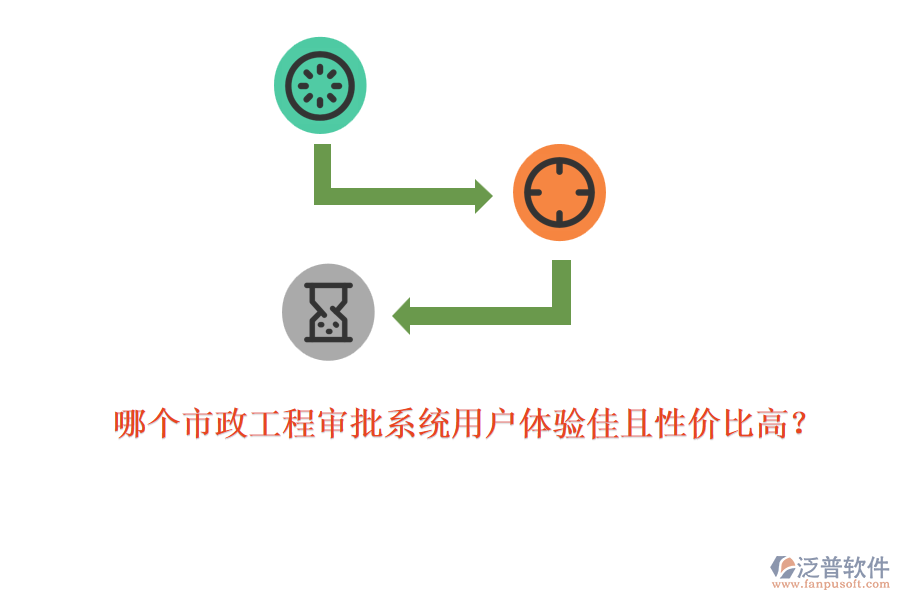 哪個市政工程審批系統(tǒng)用戶體驗佳且性價比高？