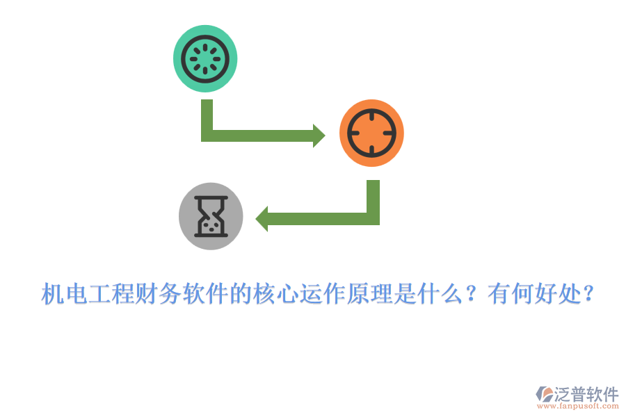 機電工程財務(wù)軟件的核心運作原理是什么？有何好處？