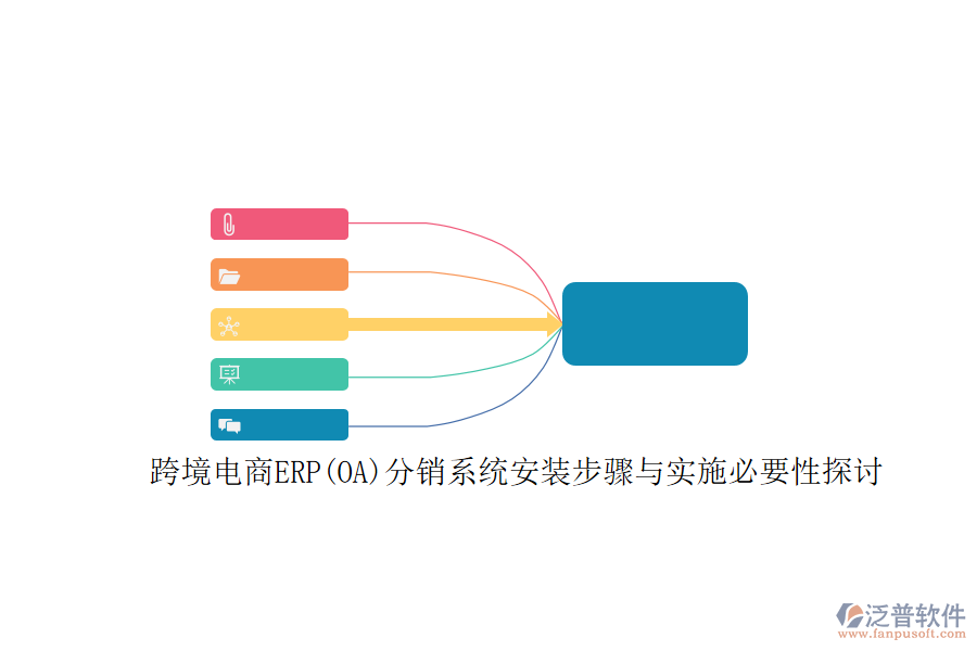 跨境電商ERP(OA)分銷系統(tǒng)安裝步驟與實施必要性探討