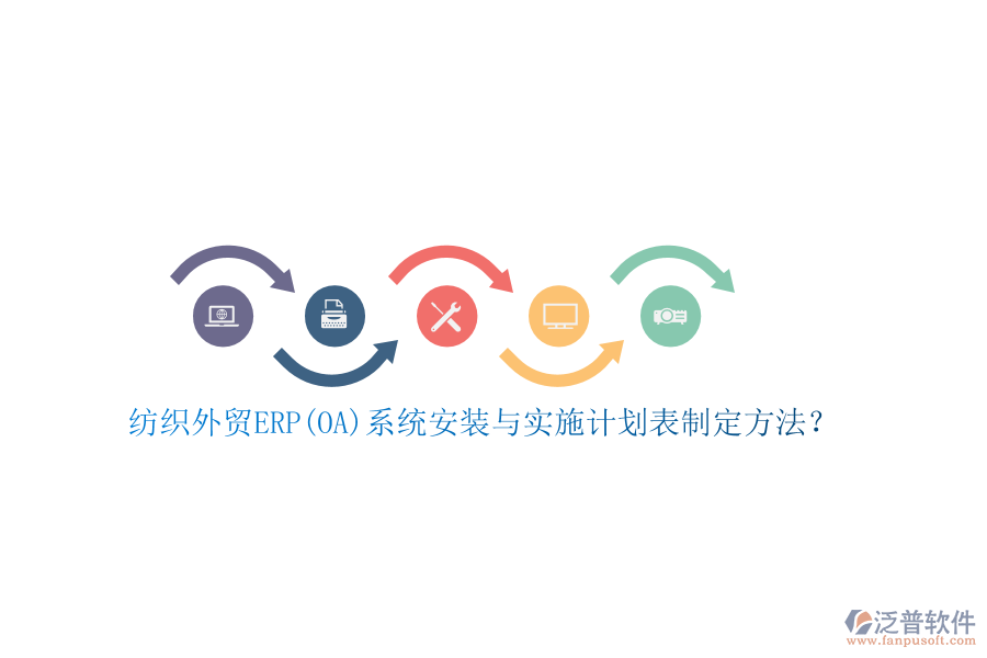 紡織外貿(mào)ERP(OA)系統(tǒng)安裝與實(shí)施計劃表制定方法？