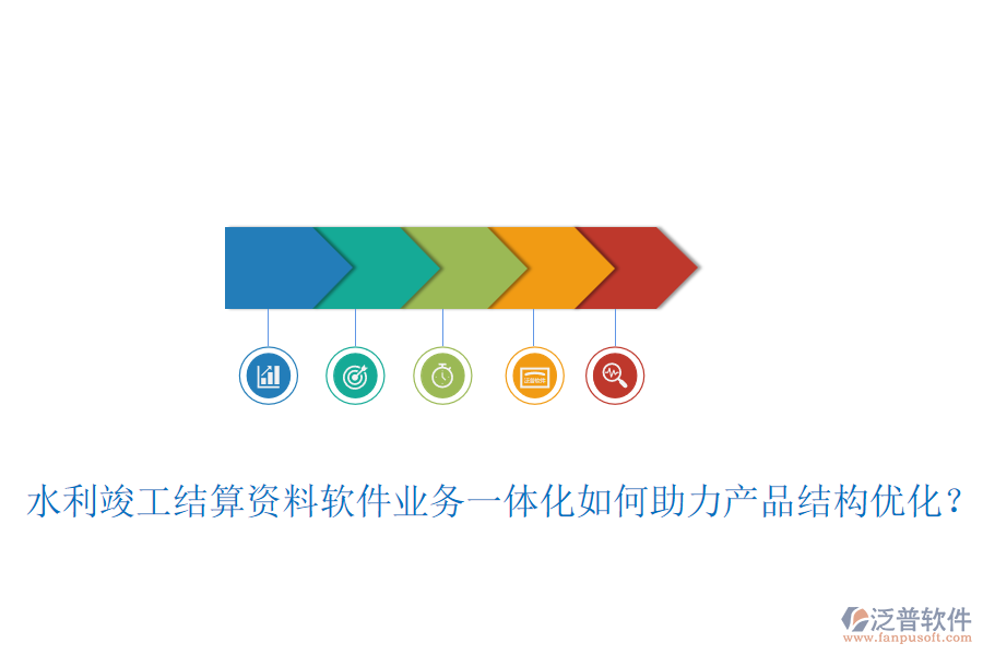 水利竣工結(jié)算資料軟件業(yè)務(wù)一體化如何助力產(chǎn)品結(jié)構(gòu)優(yōu)化？