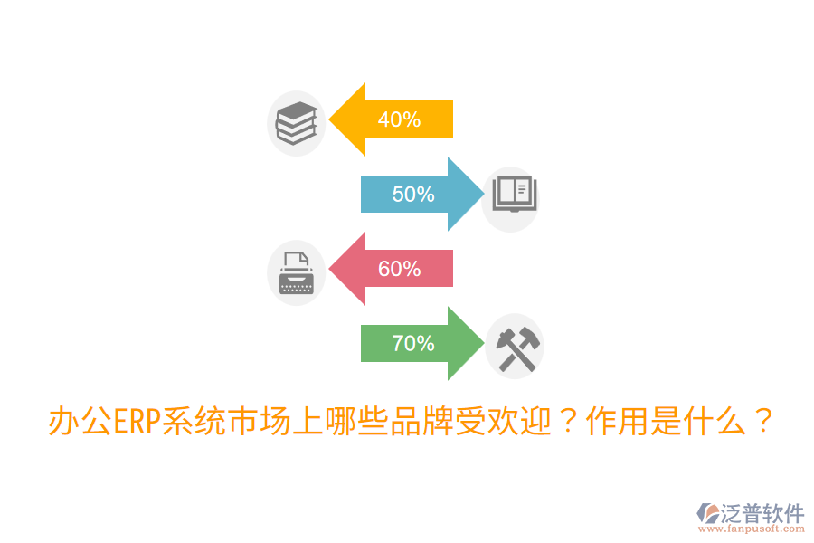  辦公ERP系統(tǒng)市場(chǎng)上哪些品牌受歡迎？作用是什么？