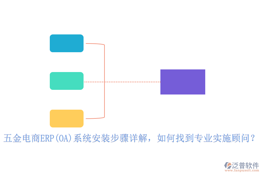 五金電商ERP(OA)系統(tǒng)安裝步驟詳解，如何找到專業(yè)實(shí)施顧問？