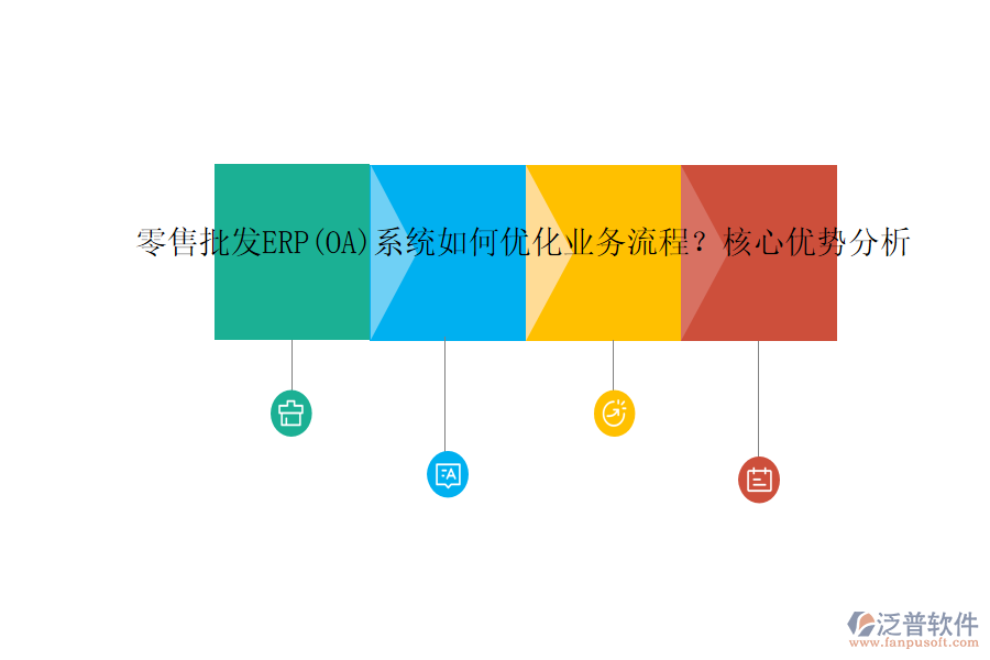 零售批發(fā)ERP(OA)系統(tǒng)如何優(yōu)化業(yè)務(wù)流程？核心優(yōu)勢分析