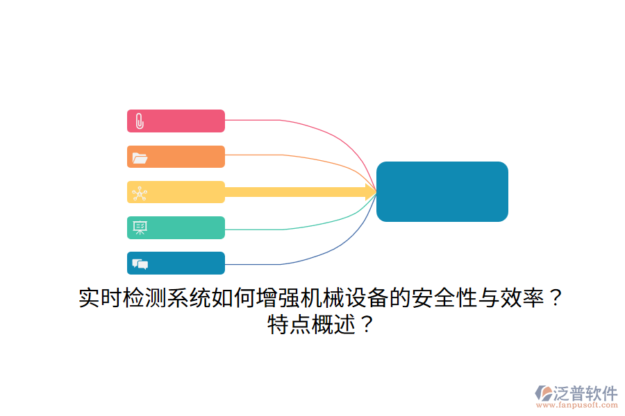 實時檢測系統(tǒng)如何增強機械設備的安全性與效率？特點概述？