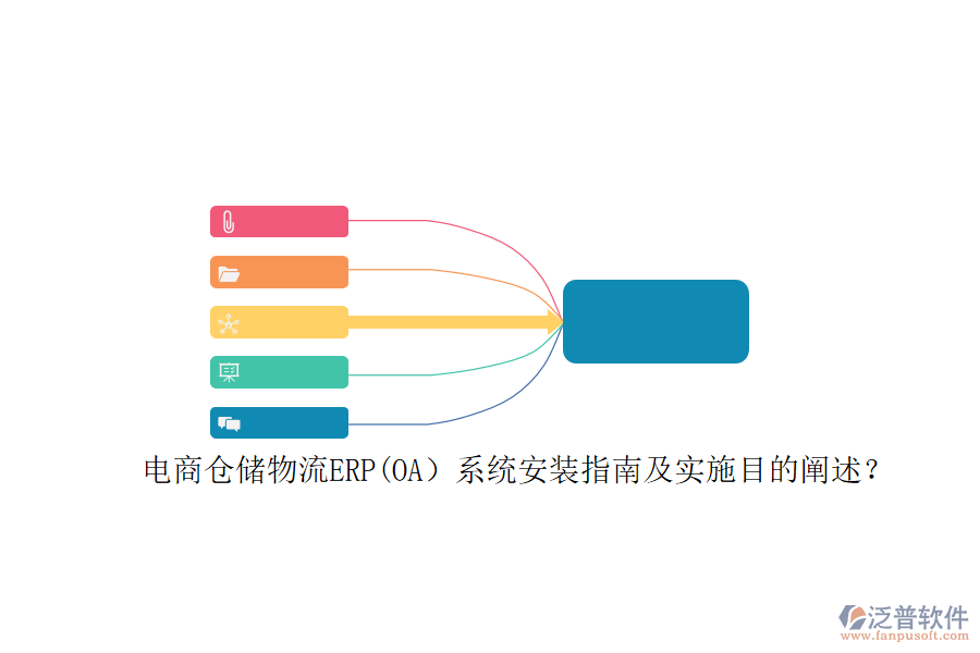 電商倉儲物流ERP(OA）系統(tǒng)安裝指南及實施目的闡述？