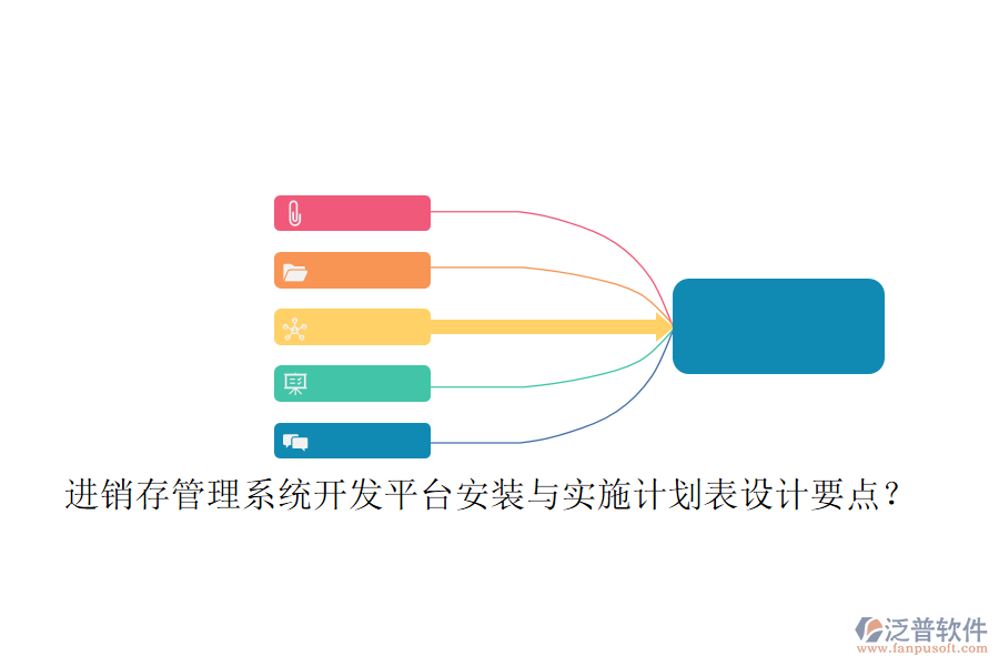 進銷存管理系統(tǒng)開發(fā)平臺安裝與實施計劃表設(shè)計要點？