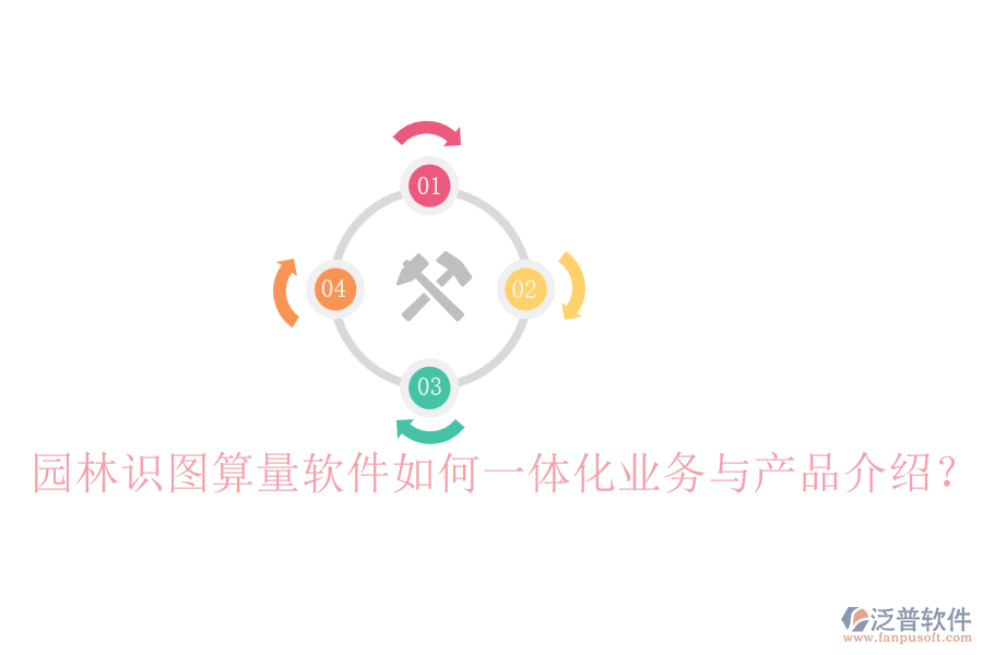 園林識(shí)圖算量軟件如何一體化業(yè)務(wù)與產(chǎn)品介紹？