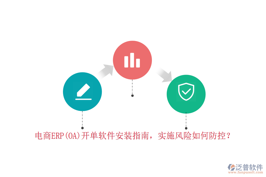 電商ERP(OA)開單軟件安裝指南，實(shí)施風(fēng)險(xiǎn)如何防控？