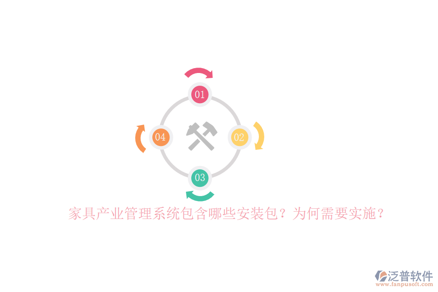 家具產(chǎn)業(yè)管理系統(tǒng)包含哪些安裝包？為何需要實施？