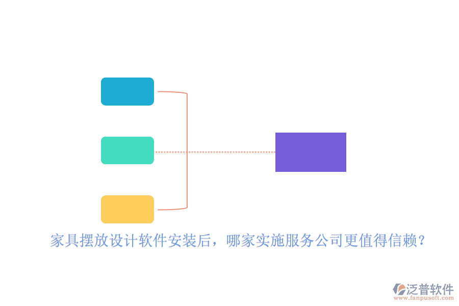 家具擺放設(shè)計(jì)軟件安裝后，哪家實(shí)施服務(wù)公司更值得信賴？