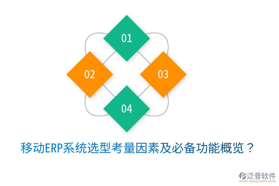  移動ERP系統(tǒng)選型考量因素及必備功能概覽？