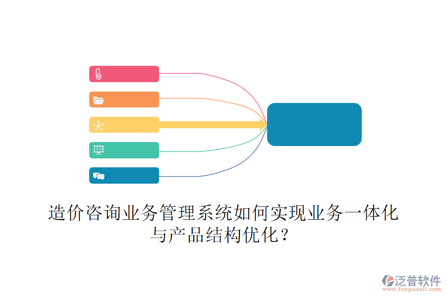 造價咨詢業(yè)務(wù)管理系統(tǒng)如何實現(xiàn)業(yè)務(wù)一體化與產(chǎn)品結(jié)構(gòu)優(yōu)化？