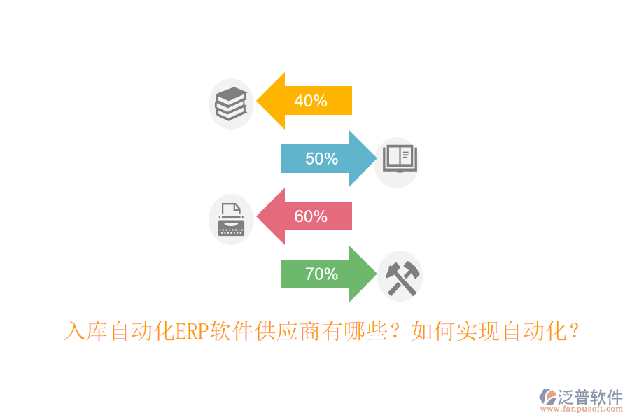 入庫自動化ERP軟件供應(yīng)商有哪些？如何實現(xiàn)自動化？