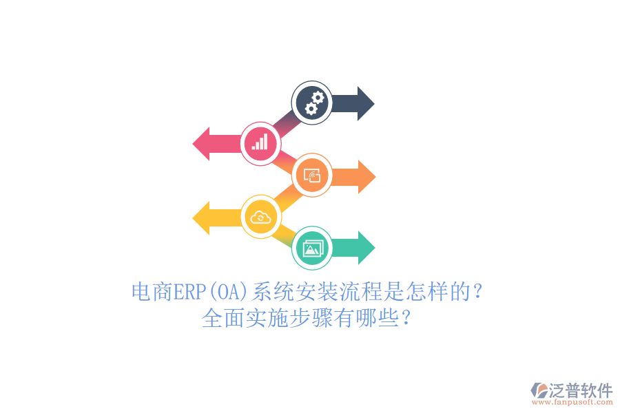 電商ERP(OA)系統(tǒng)安裝流程是怎樣的？全面實(shí)施步驟有哪些？