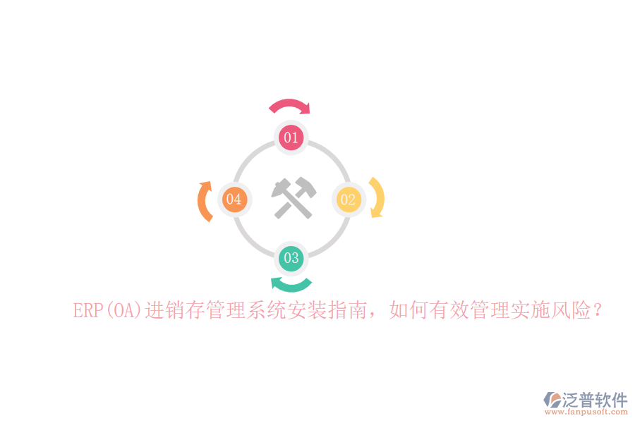 ERP(OA)進銷存管理系統(tǒng)安裝指南，如何有效管理實施風險？