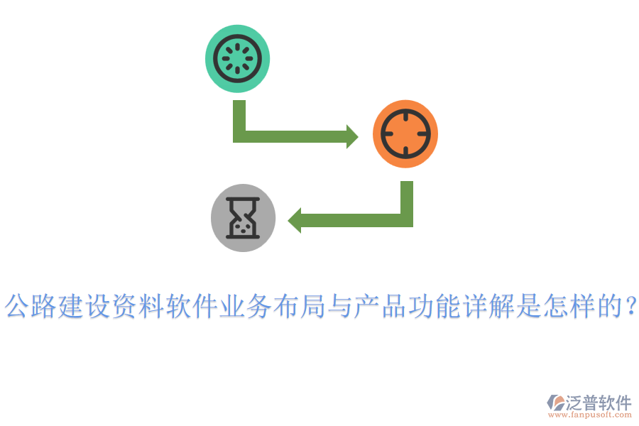 公路建設(shè)資料軟件業(yè)務(wù)布局與產(chǎn)品功能詳解是怎樣的？