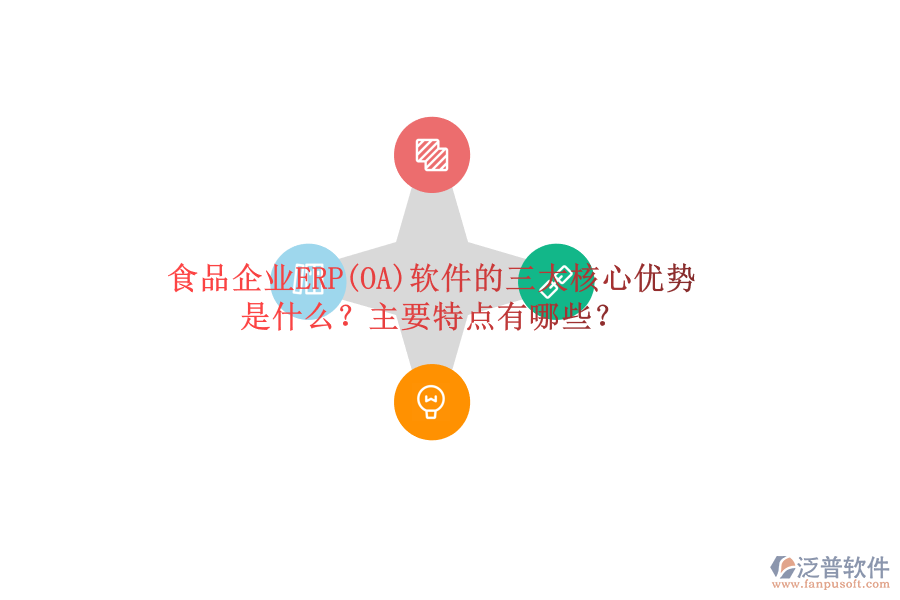 食品企業(yè)ERP(OA)軟件的三大核心優(yōu)勢是什么？主要特點有哪些？