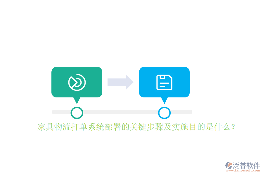 家具物流打單系統(tǒng)部署的關(guān)鍵步驟及實施目的是什么？