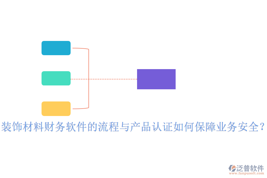 裝飾材料財(cái)務(wù)軟件的流程與產(chǎn)品認(rèn)證如何保障業(yè)務(wù)安全？