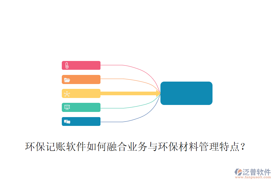 環(huán)保記賬軟件如何融合業(yè)務(wù)與環(huán)保材料管理特點(diǎn)？